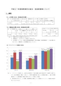 H28kyuuyoのサムネイル