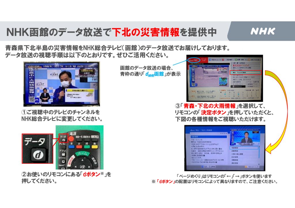 データ放送の視聴手順に関するご案内r4のサムネイル