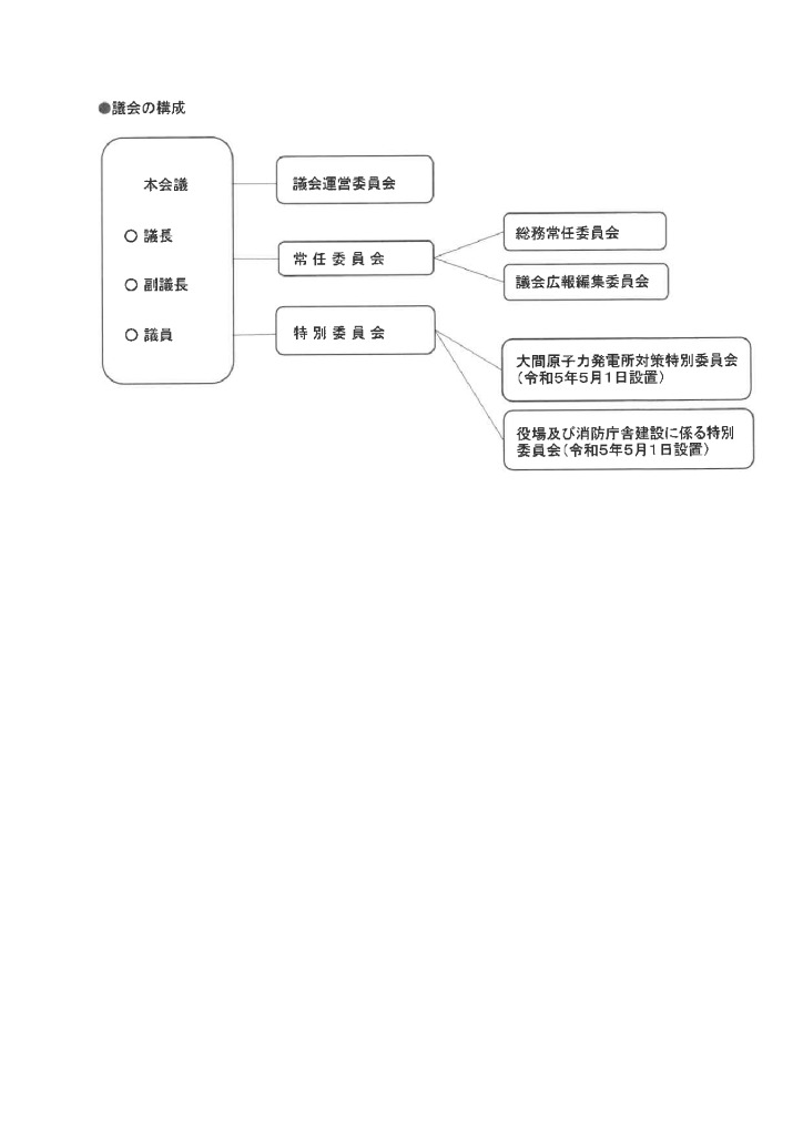 SKM_C450i23050818140のサムネイル