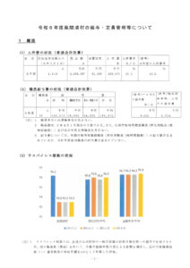 令和6年度風間浦村の給与・定員管理等についてのサムネイル